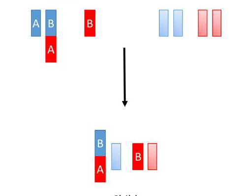 育儿知识经验_怀孕多久可以测出来,2026佛山妇幼保健院试管婴儿成功率一览，附