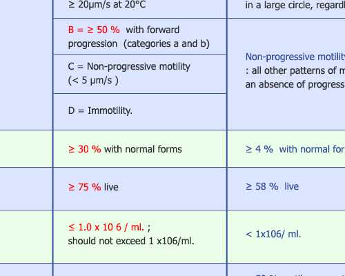 上海代孕专业医院,上海试管选性别包生男孩？青岛圆梦助孕公司上海