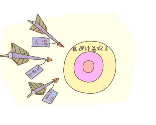 宝宝育儿知识大全_育儿假可以分开休吗,史上最详细备孕成功日记分享