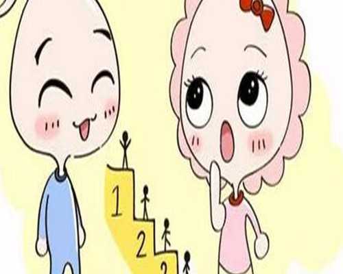 上海有哪些代怀站,美国CCRH试管婴儿专家Dr.Mor医学博士卵巢早衰案例分享-上海私