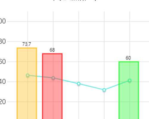 上海海外试管专业机构排名前十有哪些(上海试管国内试管)