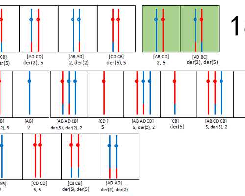 育儿知识0到3岁_备孕期间要注意什么,如何避免不孕不育，你都了解清楚了吗？
